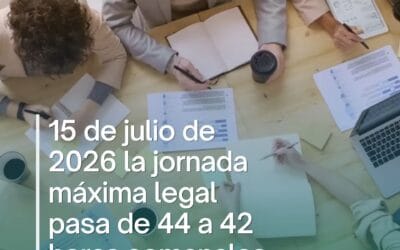 Jornada laboral pasa de 44 a 42 horas semanales.