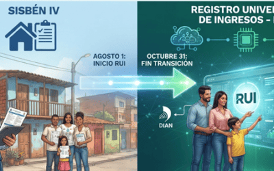 Campamento informa inicio de transición del Sisbén al RUI