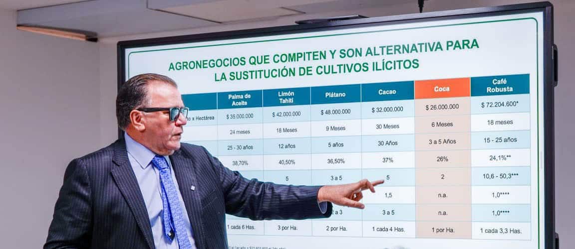 Reunión sobre cacao entre MinAgricultura, Fedecacao y la Fundación Howard G. Buffett en Bogotá