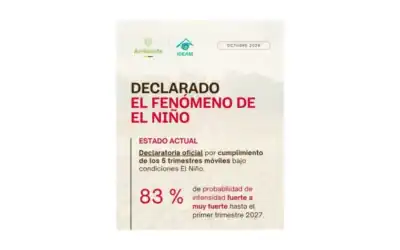IDEAM confirma El Niño y la UNGRD coordina la preparación nacional