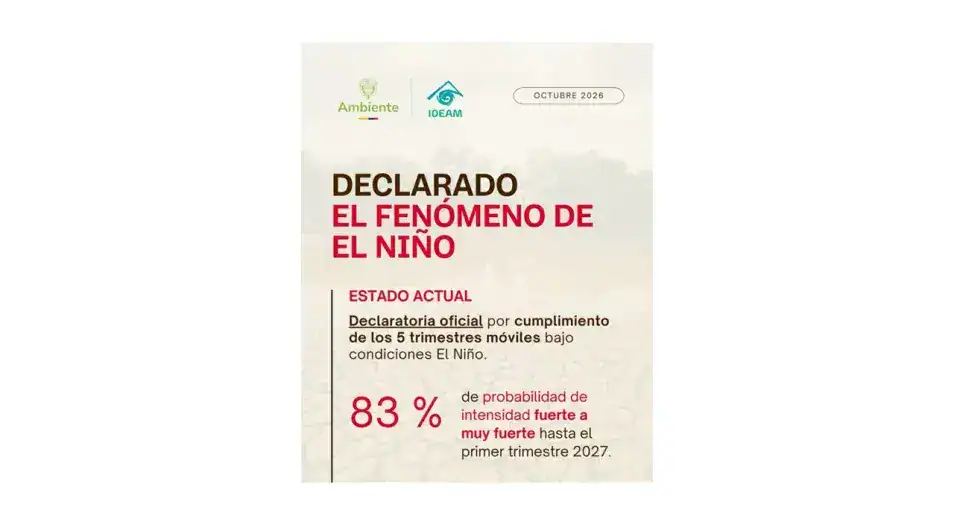 Imagen de referencia sobre El Niño en Colombia y el monitoreo climático del IDEAM