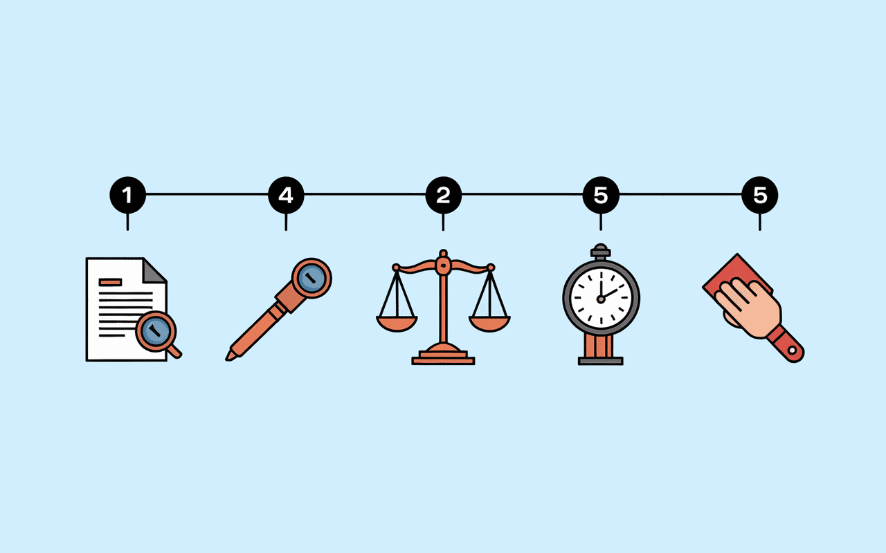 Procédure de médiation illustrative