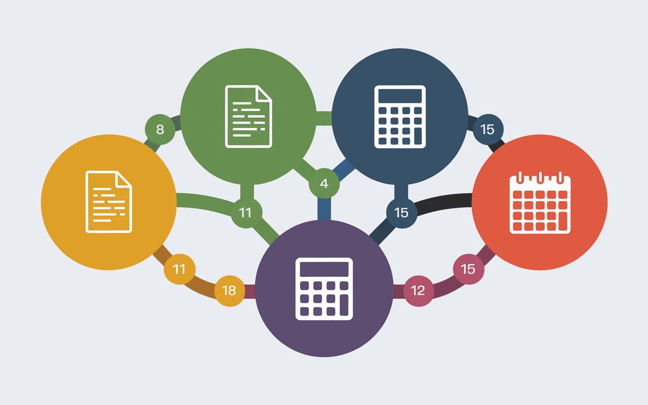 Infographie étapes calcul charge fixe