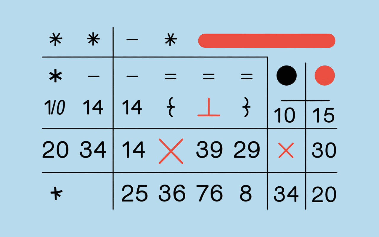 Formule calcul moyenne coeff