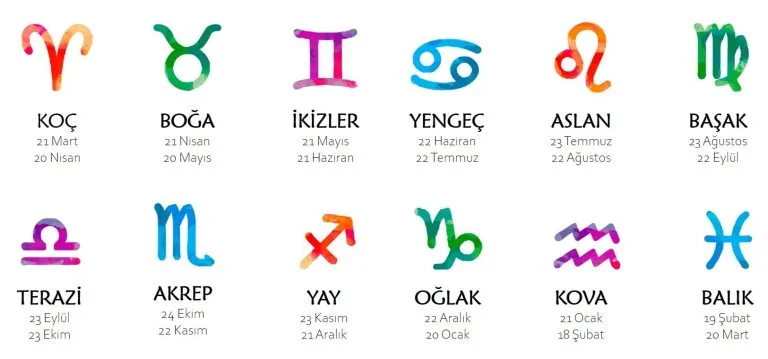En Kıskanç Burç Hangisidir?