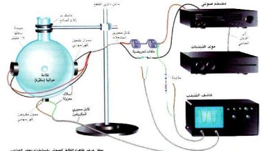 http://oloommagazine.com/images/Articles/11/SCI95b11N11_H05_004427.jpg