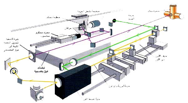 http://oloommagazine.com/images/Articles/11/SCI95b11N11_H01_004390.jpg
