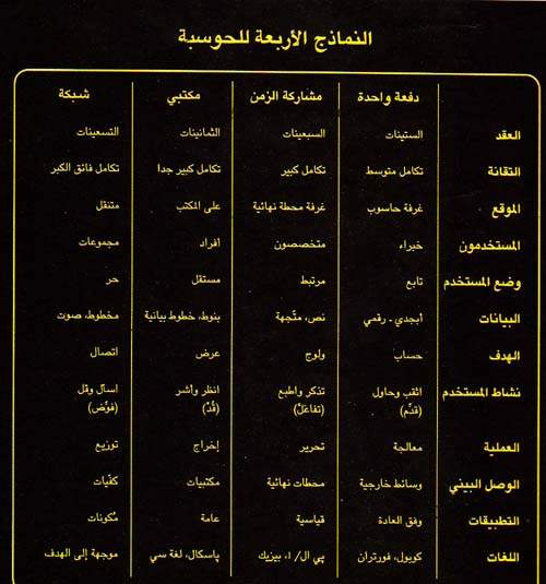 http://oloommagazine.com/images/Articles/12/SCI96b12N7-8_H02_006066.jpg