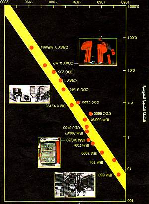 http://oloommagazine.com/images/Articles/12/SCI96b12N7-8_H02_006067.jpg