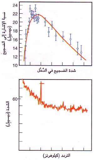 http://oloommagazine.com/images/Articles/12/SCI96b12N4_H04_005893.jpg