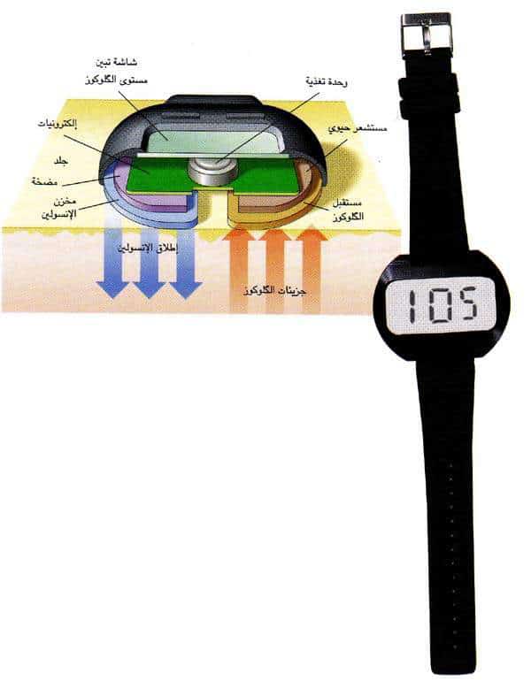 http://oloommagazine.com/images/Articles/14/SCI98b14N5_H03_007855.jpg