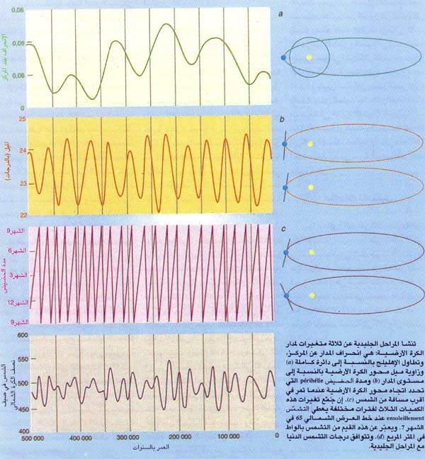http://oloommagazine.com/images/Articles/14/SCI98b14N5_H01_007844.jpg