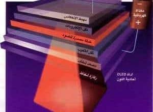 http://oloommagazine.com/images/Articles/14/SCI98b14N10_H05_007405.jpg