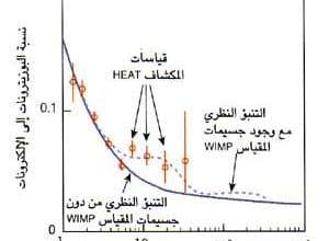 http://oloommagazine.com/images/Articles/14/SCI98b14N8-9_H05_008078.jpg