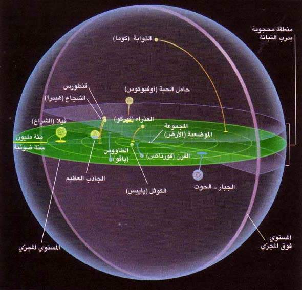 http://oloommagazine.com/images/Articles/15/SCI99b15N10_H05_008193.jpg