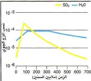 http://oloommagazine.com/images/Articles/16/SCI2000b16N2_H03_0071.jpg