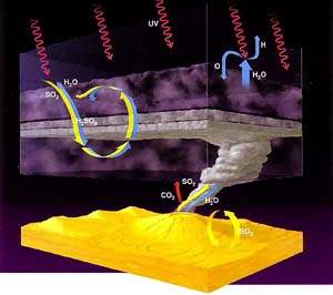 http://oloommagazine.com/images/Articles/16/SCI2000b16N2_H03_0075.jpg