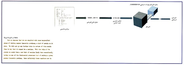 http://oloommagazine.com/images/Articles/16/SCI2000b16N1_H05_003669.jpg-0000.jpg