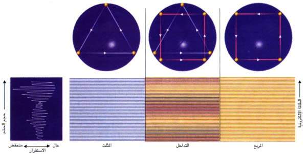 http://oloommagazine.com/images/Articles/16/SCI2000b16N1_H03_003657.jpg