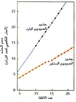 http://oloommagazine.com/images/Articles/16/SCI2000b16N1_H03_003658.jpg