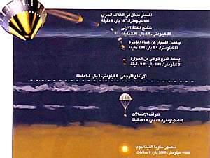 http://oloommagazine.com/images/Articles/16/SCI2000b16N4_H04_00272.jpg