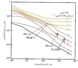 http://oloommagazine.com/images/Articles/16/SCI2000b16N9_H05_001359.jpg