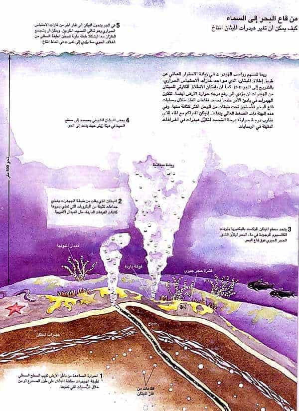 http://oloommagazine.com/images/Articles/16/SCI2000b16N3_H05_00203.jpg
