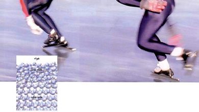 http://oloommagazine.com/images/Articles/16/SCI2000b16N5-6_H04_001146.jpg