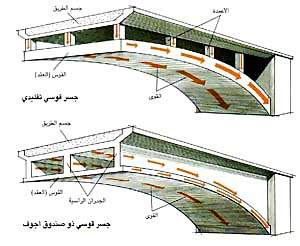 http://oloommagazine.com/images/Articles/16/SCI2000b16N10_H03_00786.jpg