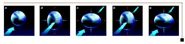 http://oloommagazine.com/images/Articles/17/SCI2001b17N10_H05_001496.jpg