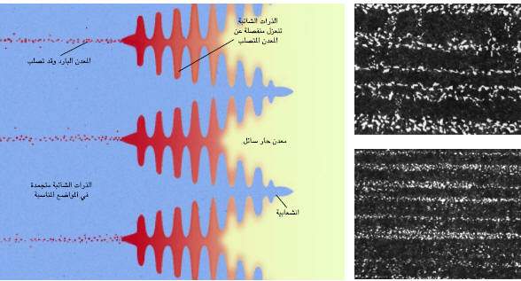http://oloommagazine.com/images/Articles/17/SCI2001b17N8-9_H01_001865.jpg
