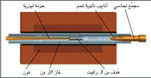http://oloommagazine.com/images/Articles/17/SCI2001b17N6-7_H05_001786.jpg