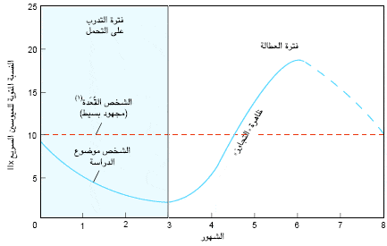 http://oloommagazine.com/images/Articles/17/SCI2001b17N3-4_H01_0023.gif