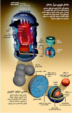 http://oloommagazine.com/images/Articles/18/SCI2002b18N5-6_H01_002329.jpg