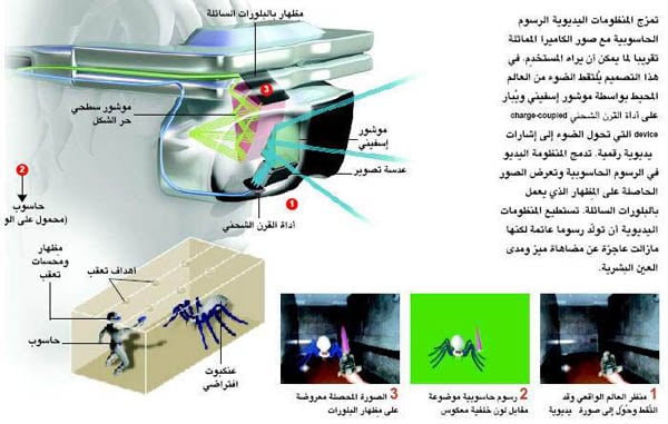 http://oloommagazine.com/images/Articles/18/SCI2002b18N7-8_H04_002455.jpg