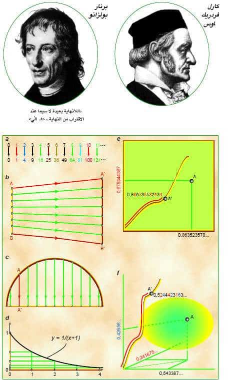 http://oloommagazine.com/images/Articles/18/SCI2002b18N7-8_H03_002445.jpg
