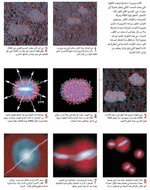 http://oloommagazine.com/images/Articles/18/SCI2002b18N11-12_H05_001997.jpg