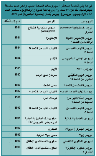 http://oloommagazine.com/images/Articles/18/SCI2002b18N5-6_H05_0074.gif