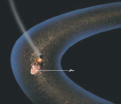 http://oloommagazine.com/images/Articles/19/SCI2003b19N1_H05_002782.jpg