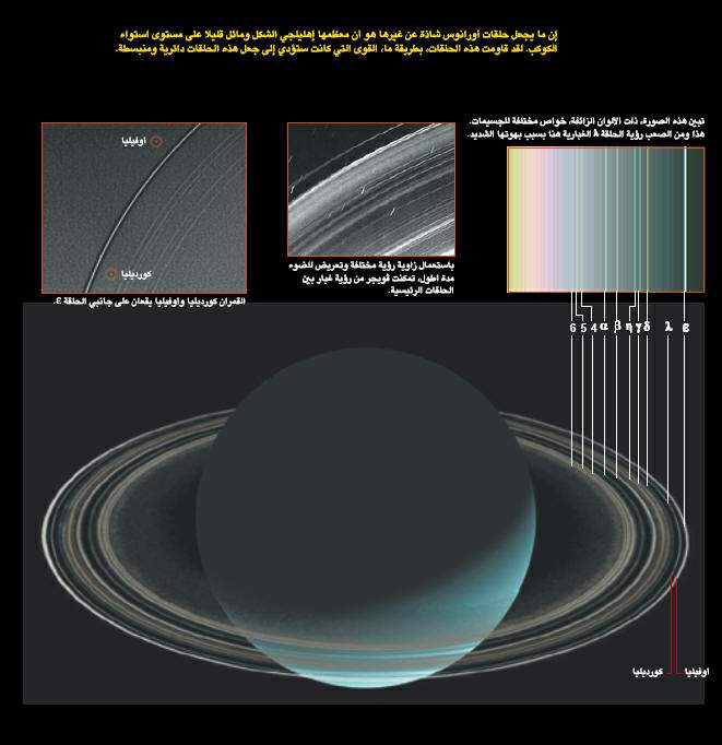 http://oloommagazine.com/images/Articles/19/SCI2003b19N1_H05_002783.jpg