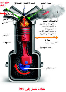 http://oloommagazine.com/images/Articles/19/SCI2003b19N11-12_H03_009222.jpg