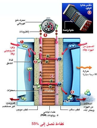 http://oloommagazine.com/images/Articles/19/SCI2003b19N11-12_H03_009223.jpg