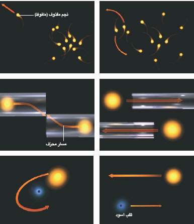 http://oloommagazine.com/images/Articles/19/SCI2003b19N4-5_H03_002937.jpg