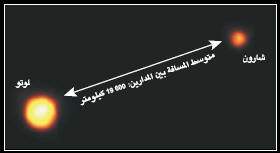 http://oloommagazine.com/images/Articles/19/SCI2003b19N2-3_H03_002851.jpg
