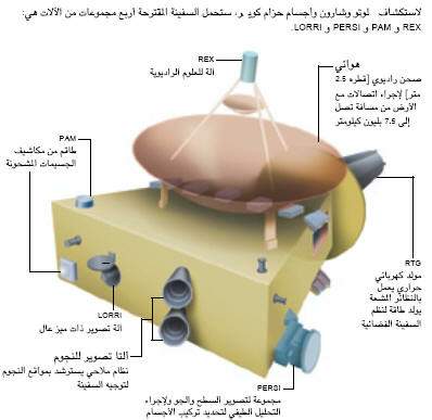 http://oloommagazine.com/images/Articles/19/SCI2003b19N2-3_H03_002852.jpg