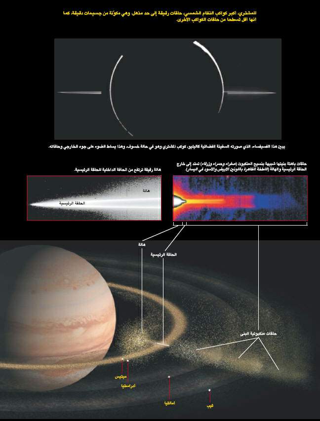 http://oloommagazine.com/images/Articles/19/SCI2003b19N1_H05_002777.jpg