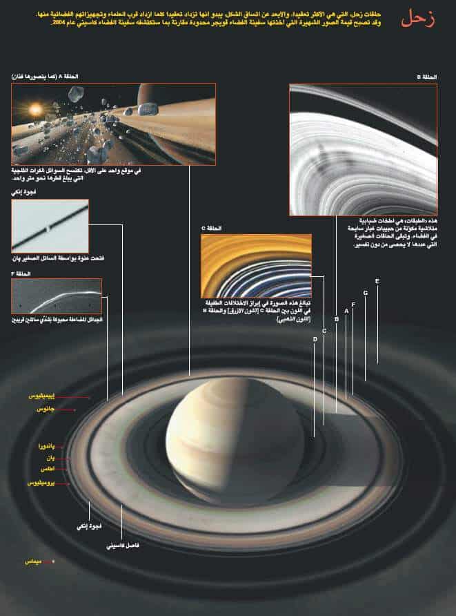 http://oloommagazine.com/images/Articles/19/SCI2003b19N1_H05_002778.jpg