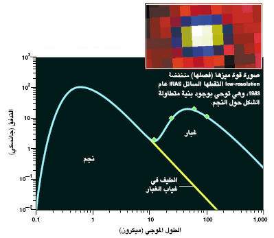 http://oloommagazine.com/images/Articles/20/SCI2004b20N8-9_H03_003772.jpg