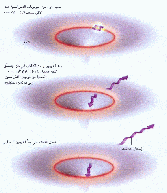 http://oloommagazine.com/images/Articles/2006/1-2/scan0025.gif