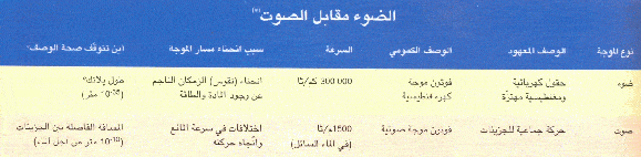 http://oloommagazine.com/Images/Articles/2006/1-2/scan01005.gif